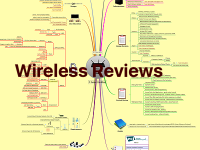 Wireless Network Review Thumb